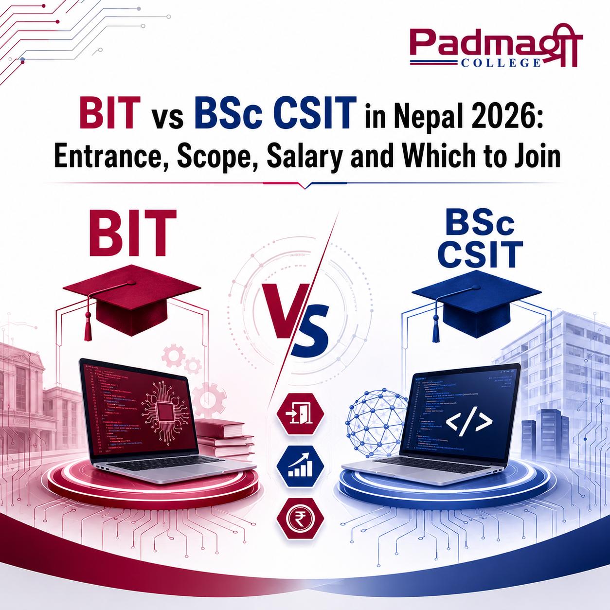 BIT vs BSc CSIT in Nepal (2026): Entrance, Scope, Salary & Which to Choose