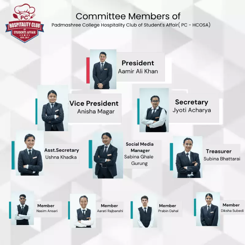 Board Member Formation Of PC-HCOSA
